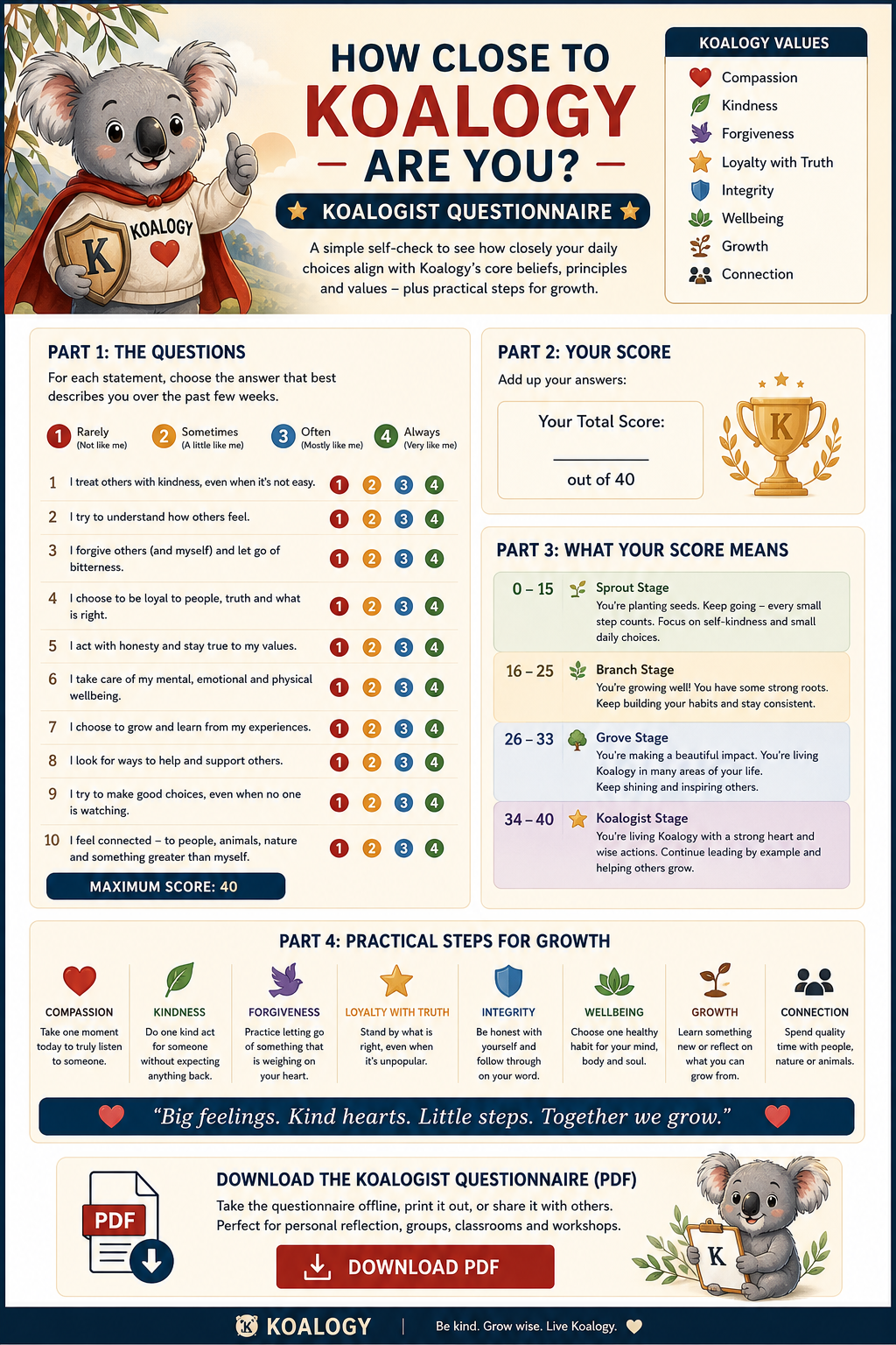 How Close To Koalogy Are You? reflection resource